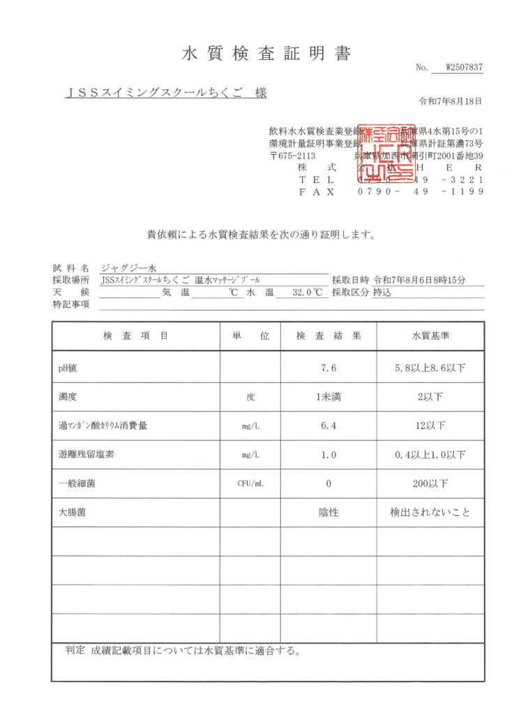 2025年8月度温水マッサージプールのサムネイル