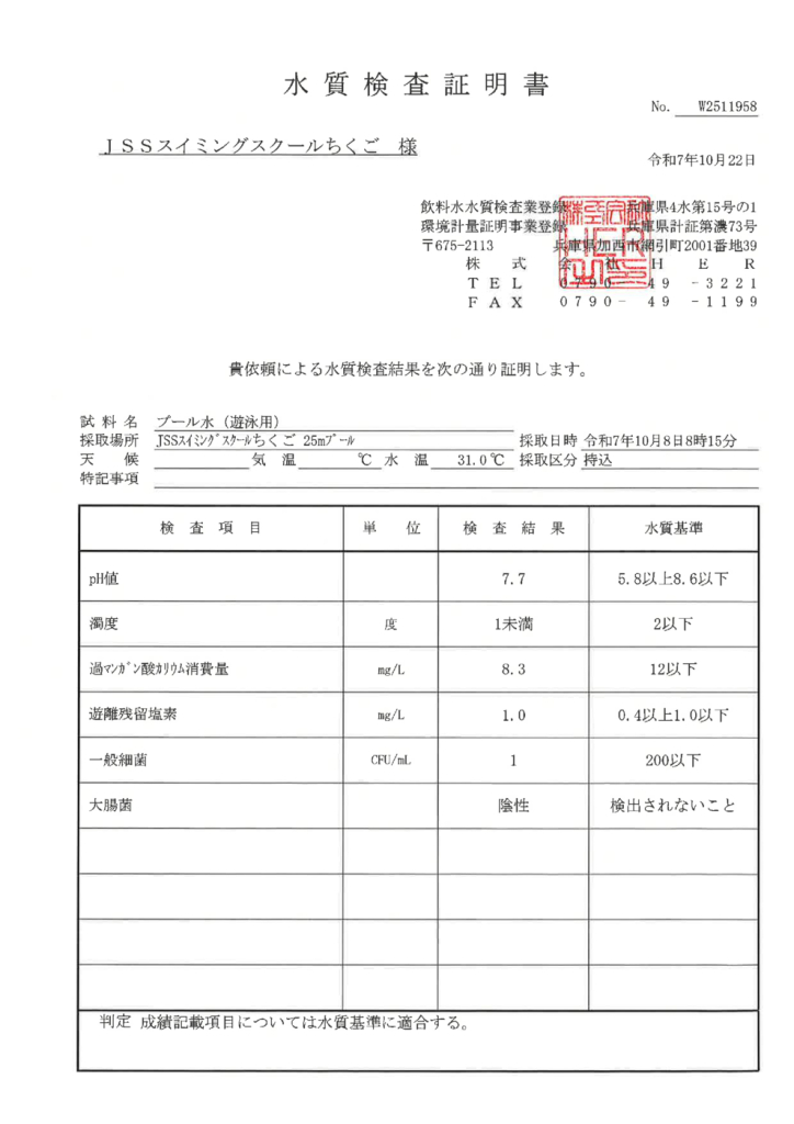 2025年10月度25ｍプールのサムネイル