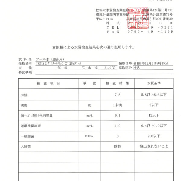2025年12月度水質検査報告です 画像