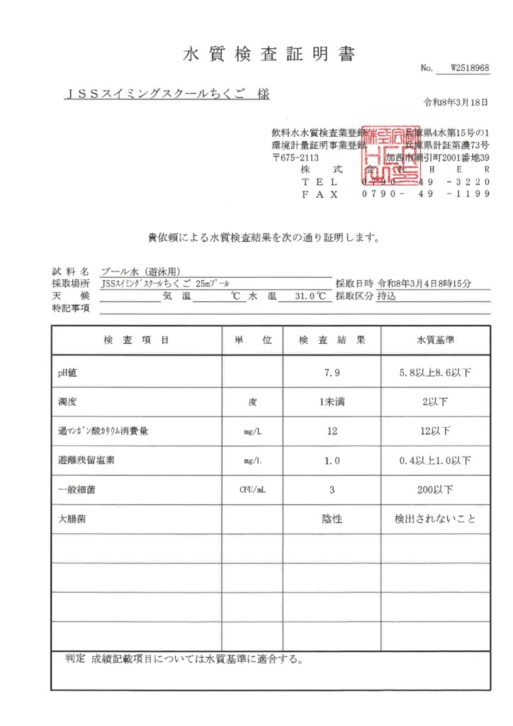 2026年3月度２５ｍプールのサムネイル