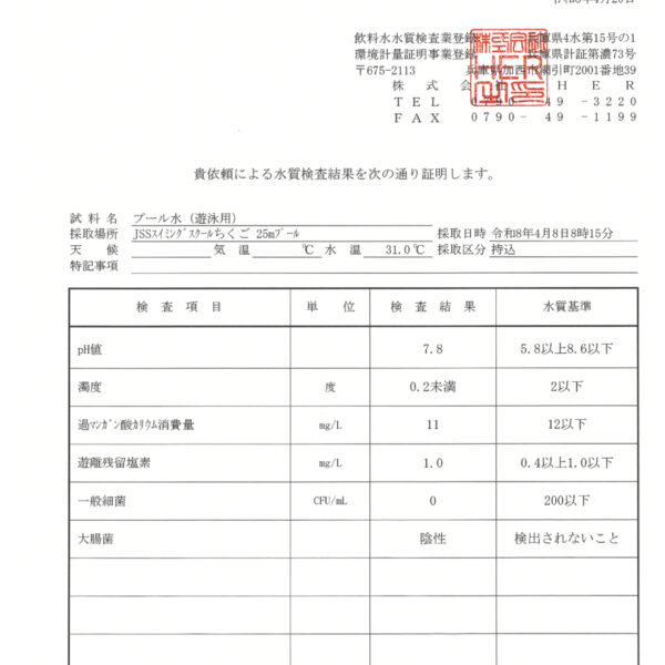2026年４月度水質検査報告です 画像
