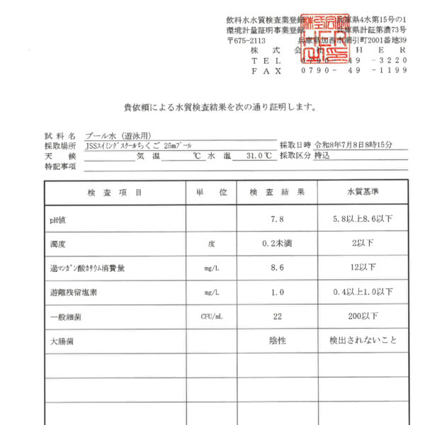 2026年7月度水質検査報告です 画像