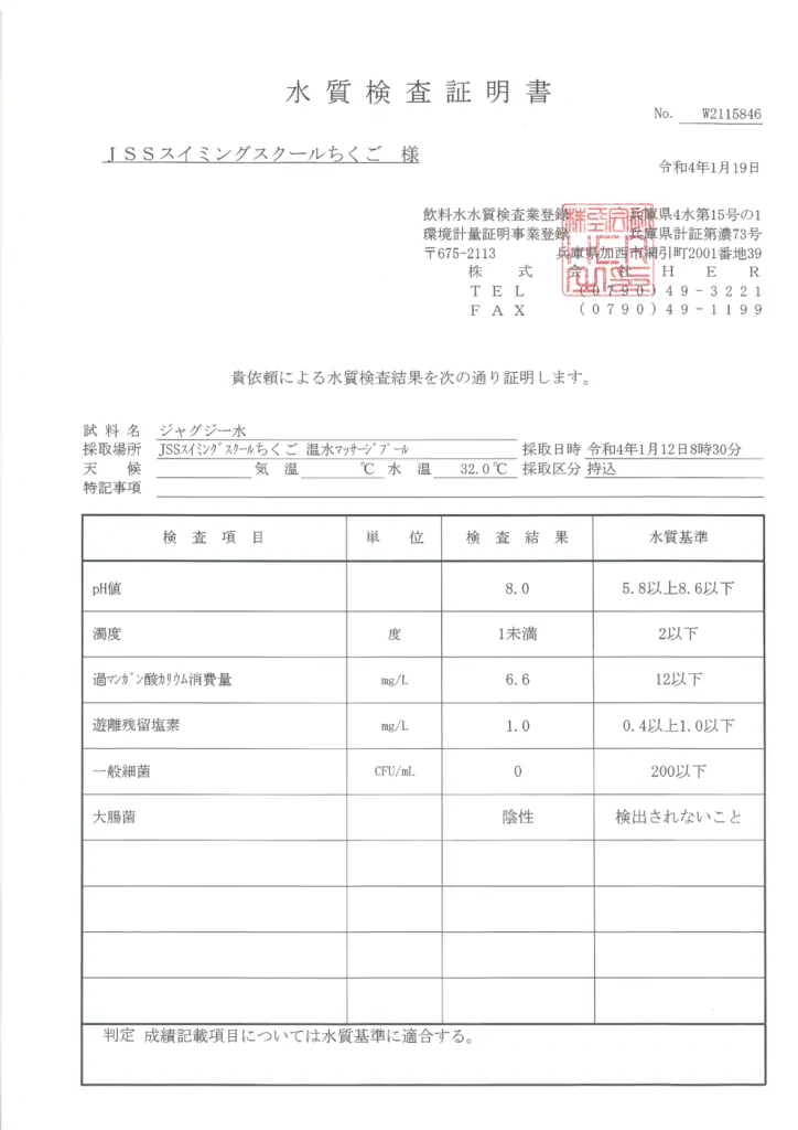 2022年1月温水マッサージプールのサムネイル
