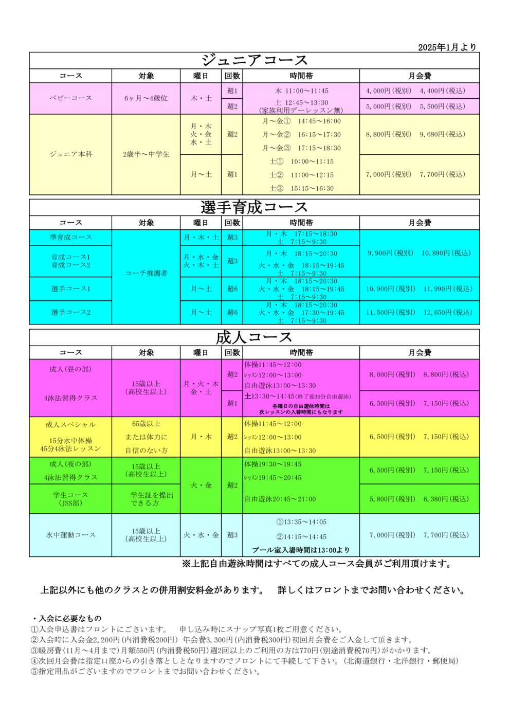2501HPプログラム概要