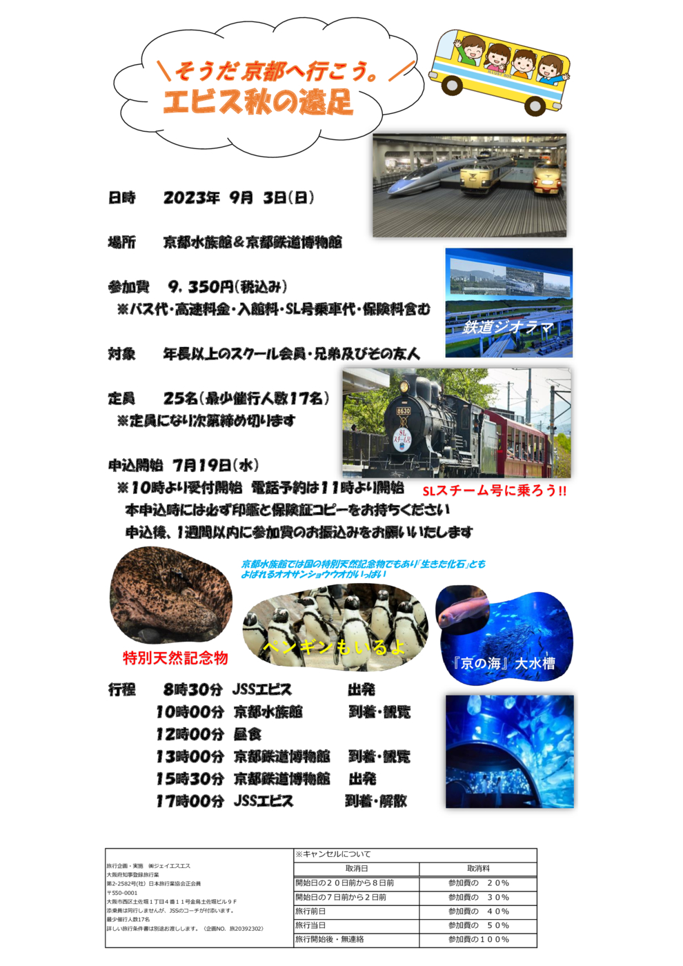 京都水族館＆鉄道博物館チラシ