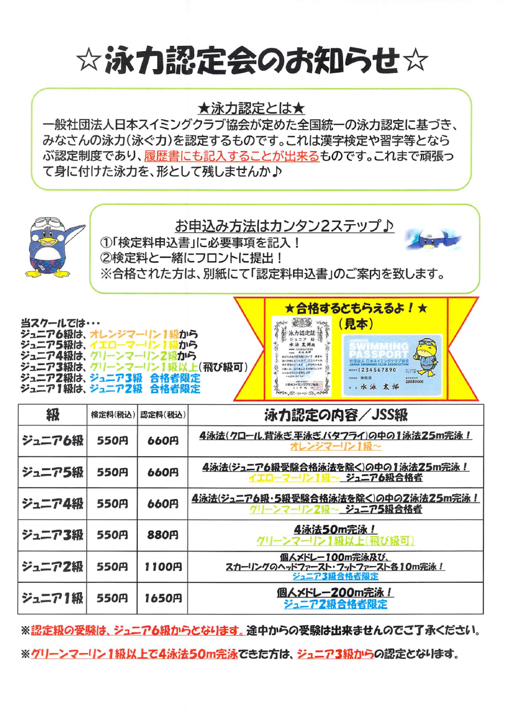 泳力認定会