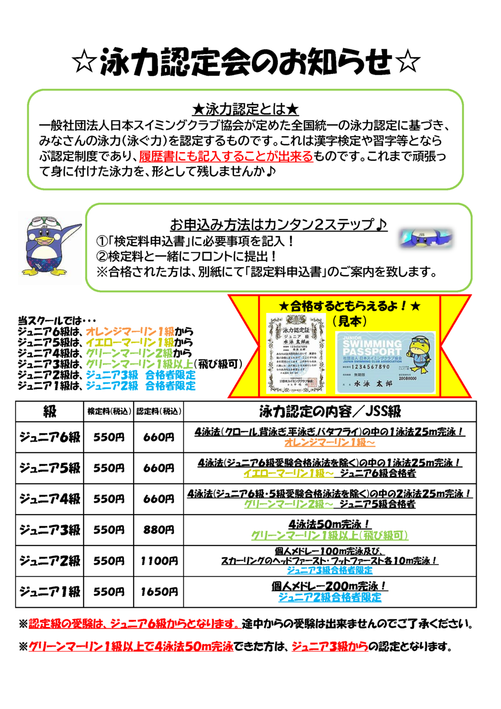 泳力認定 ポスター