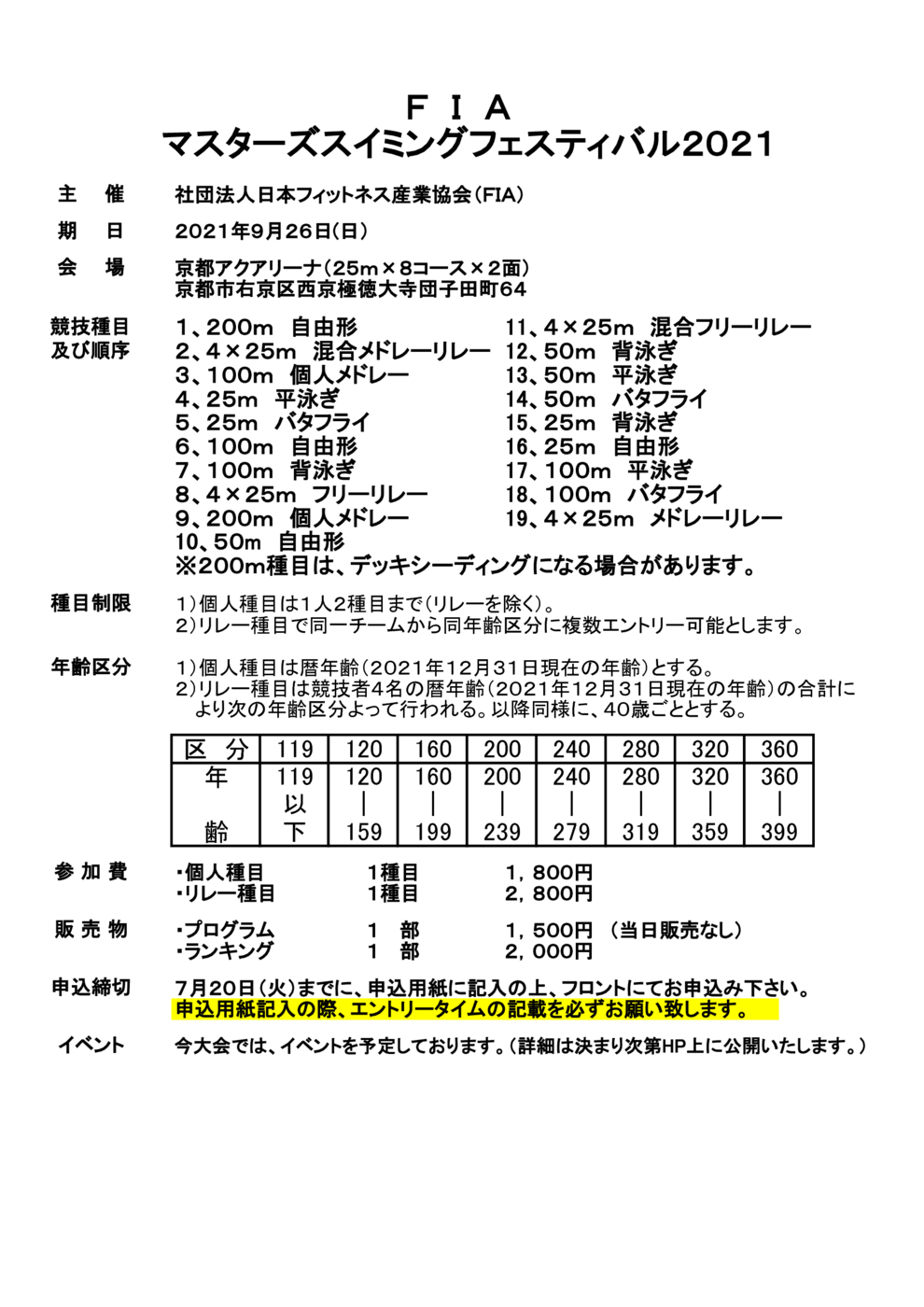 ＦＩＡマスターズ申込書