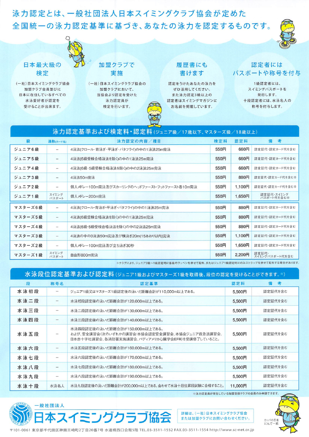 泳力認定チラシ2