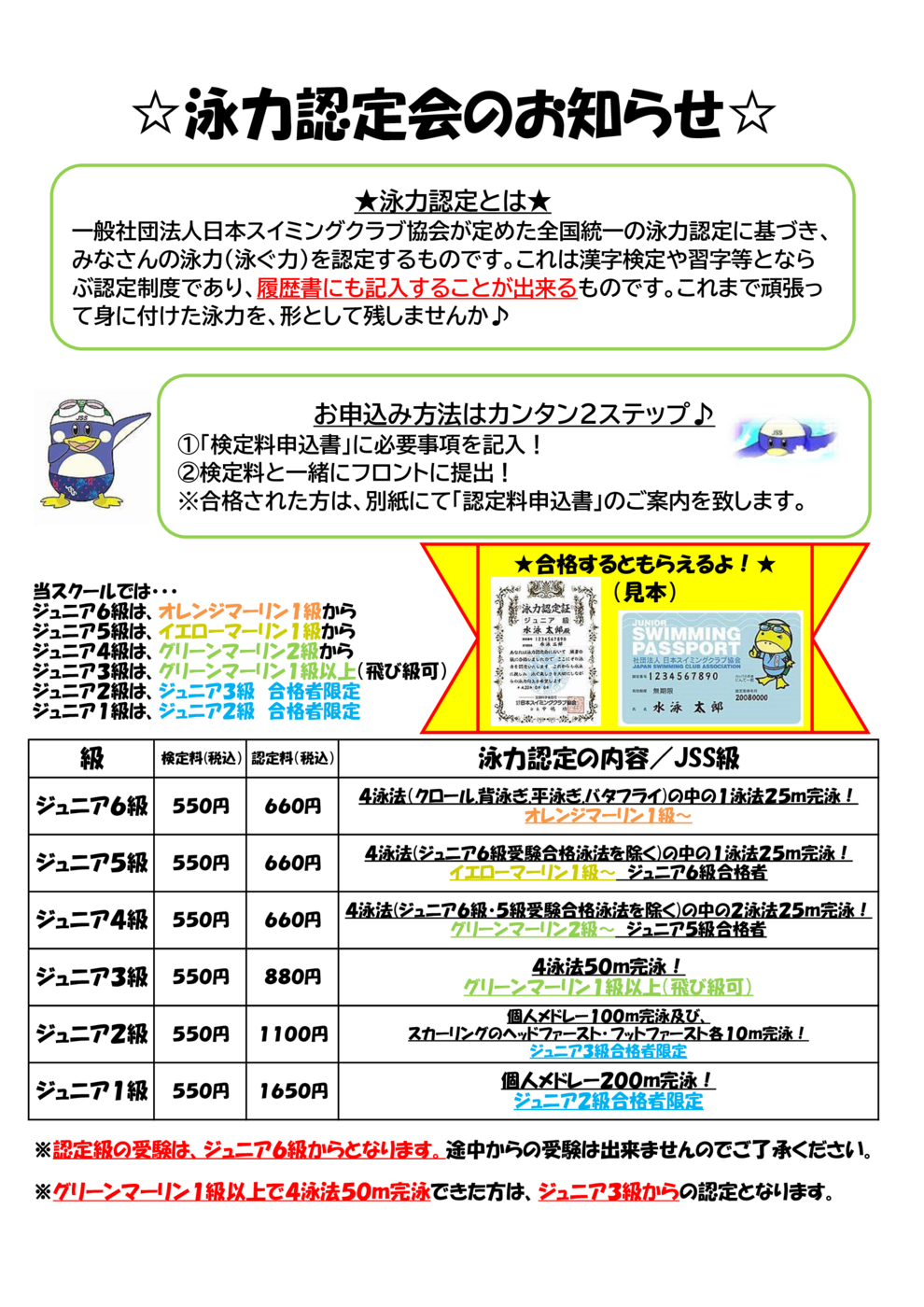 泳力認定ポスター