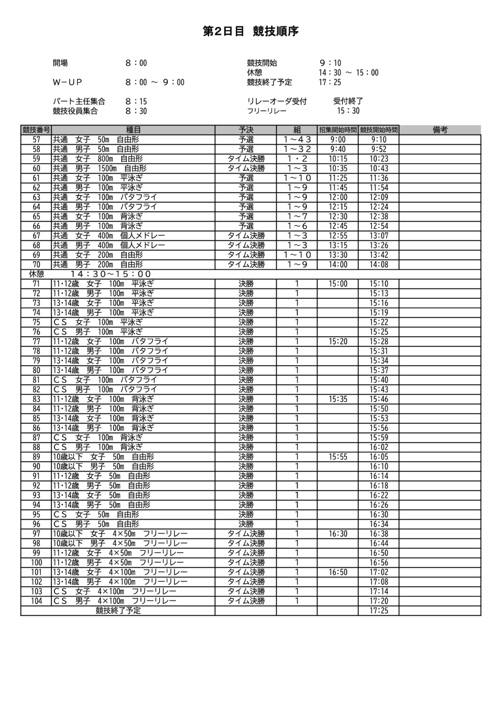 3.競技順序（2日目）