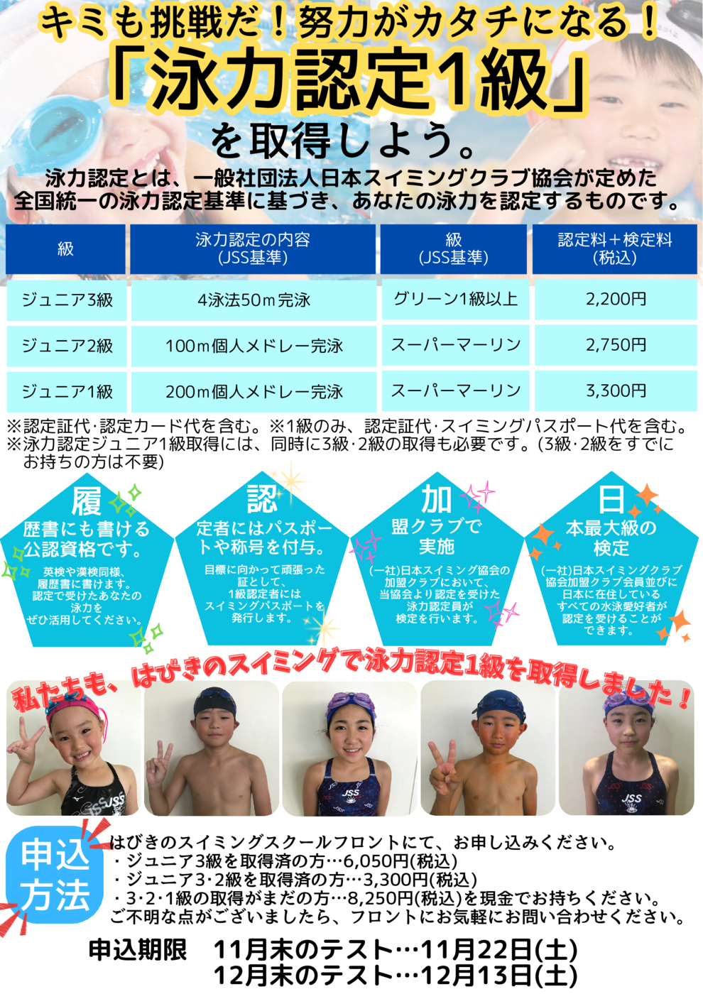 ジュニア1級 (1)