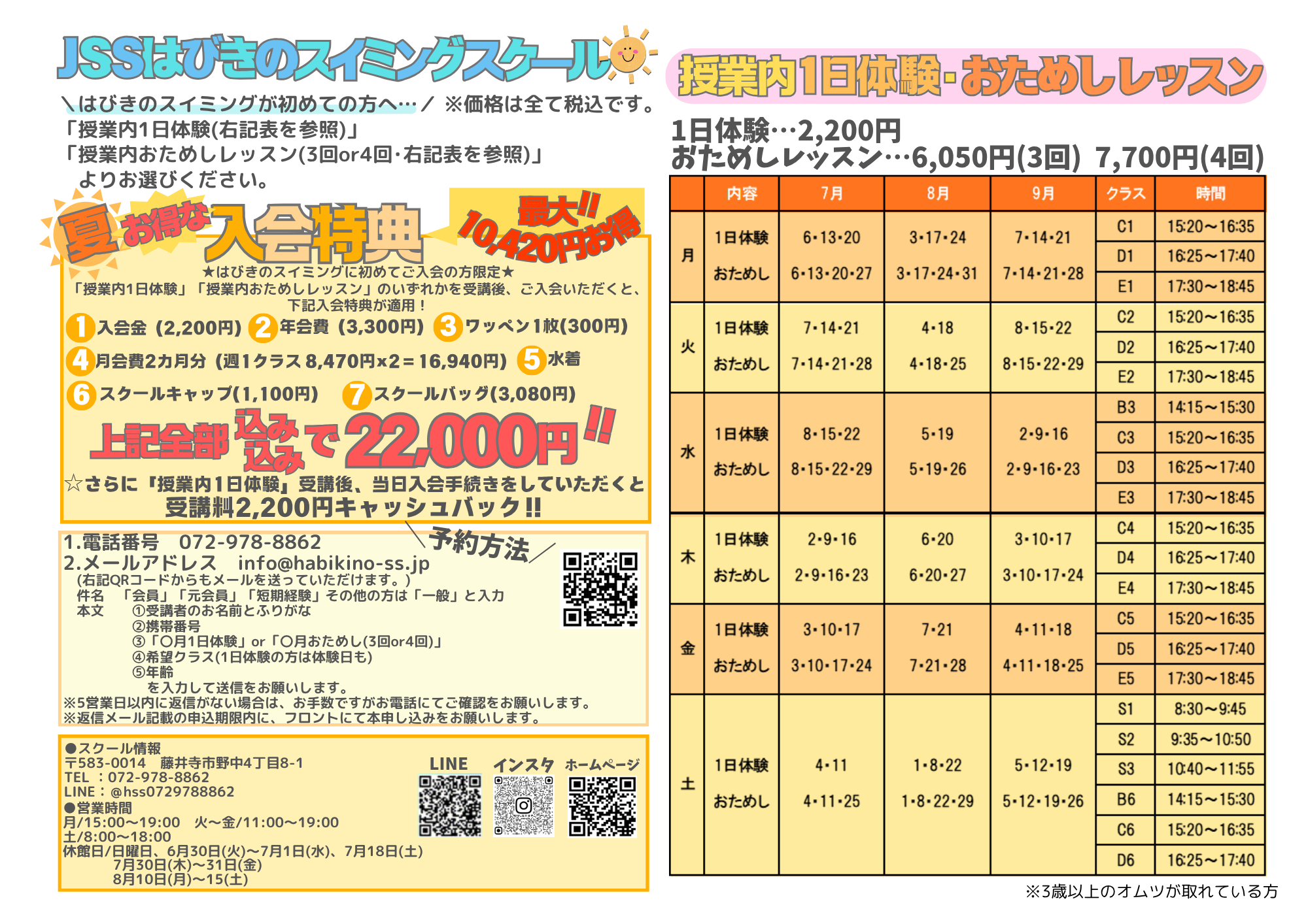 ポスティング裏