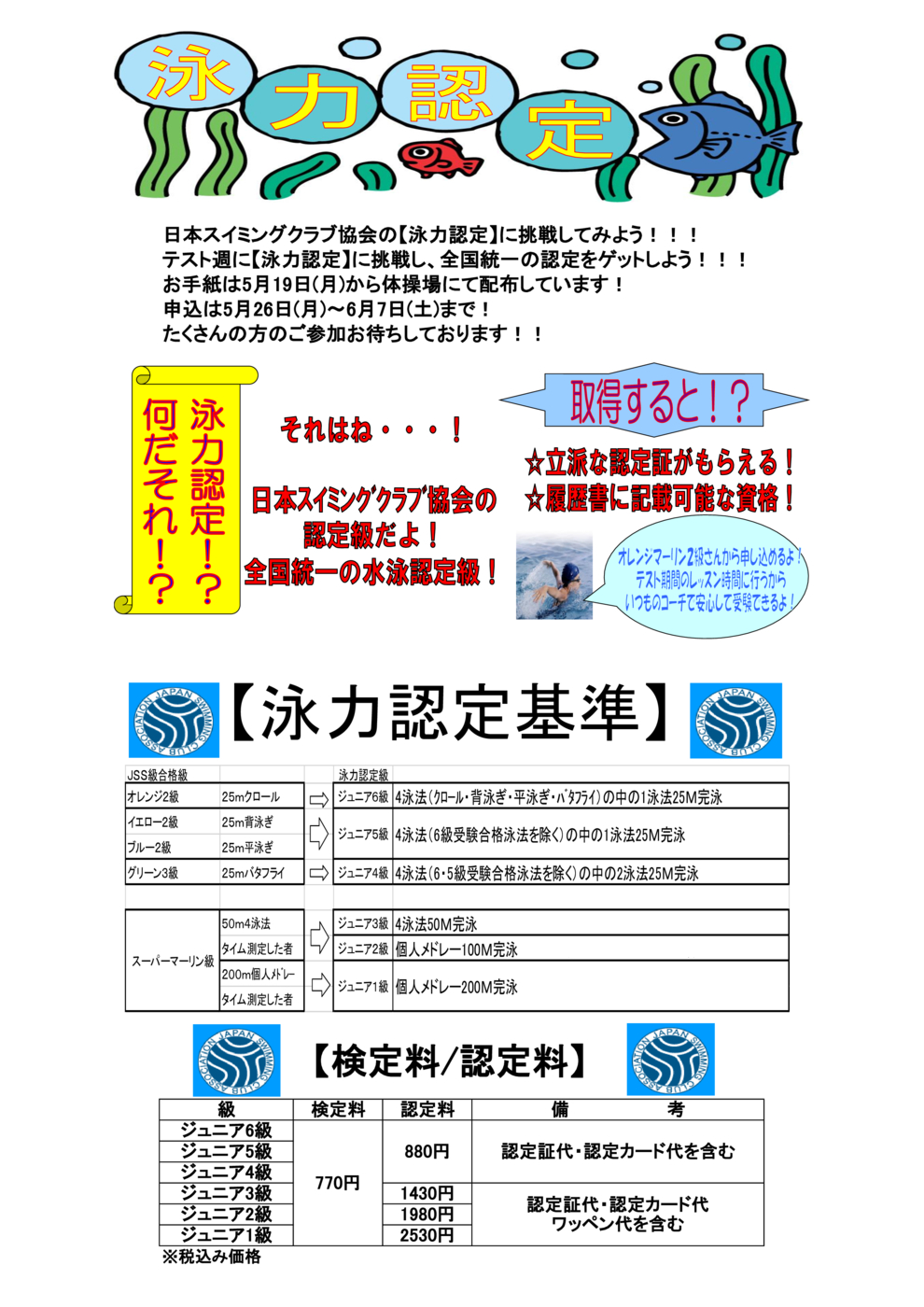 JSS八王子　泳力認定