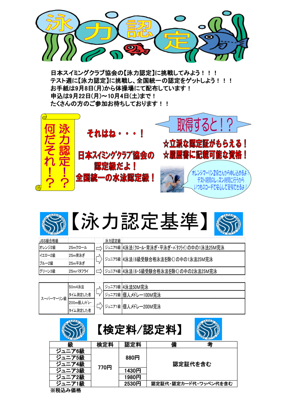 泳力認定要項