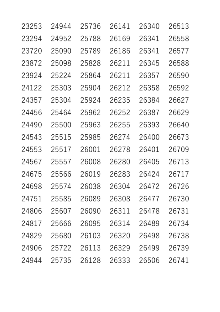 初泳ぎ2026抽選結果のサムネイル