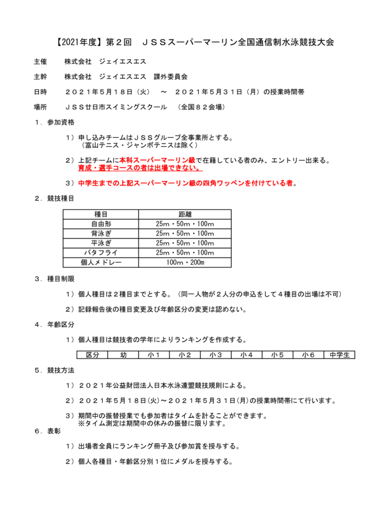 第2回JSSスーパーマーリン通信大会申込のサムネイル