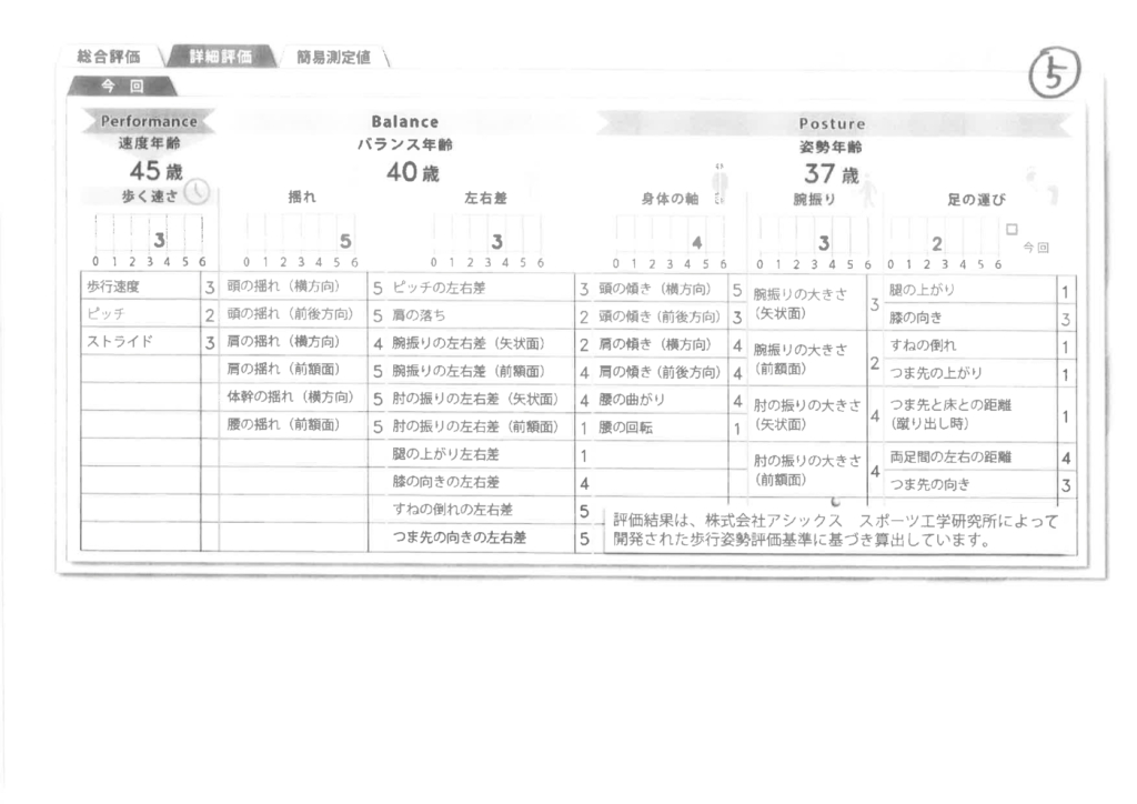 歩行測定５のサムネイル