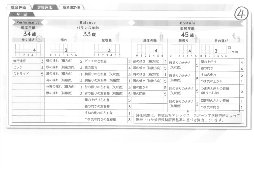 歩行測定４のサムネイル