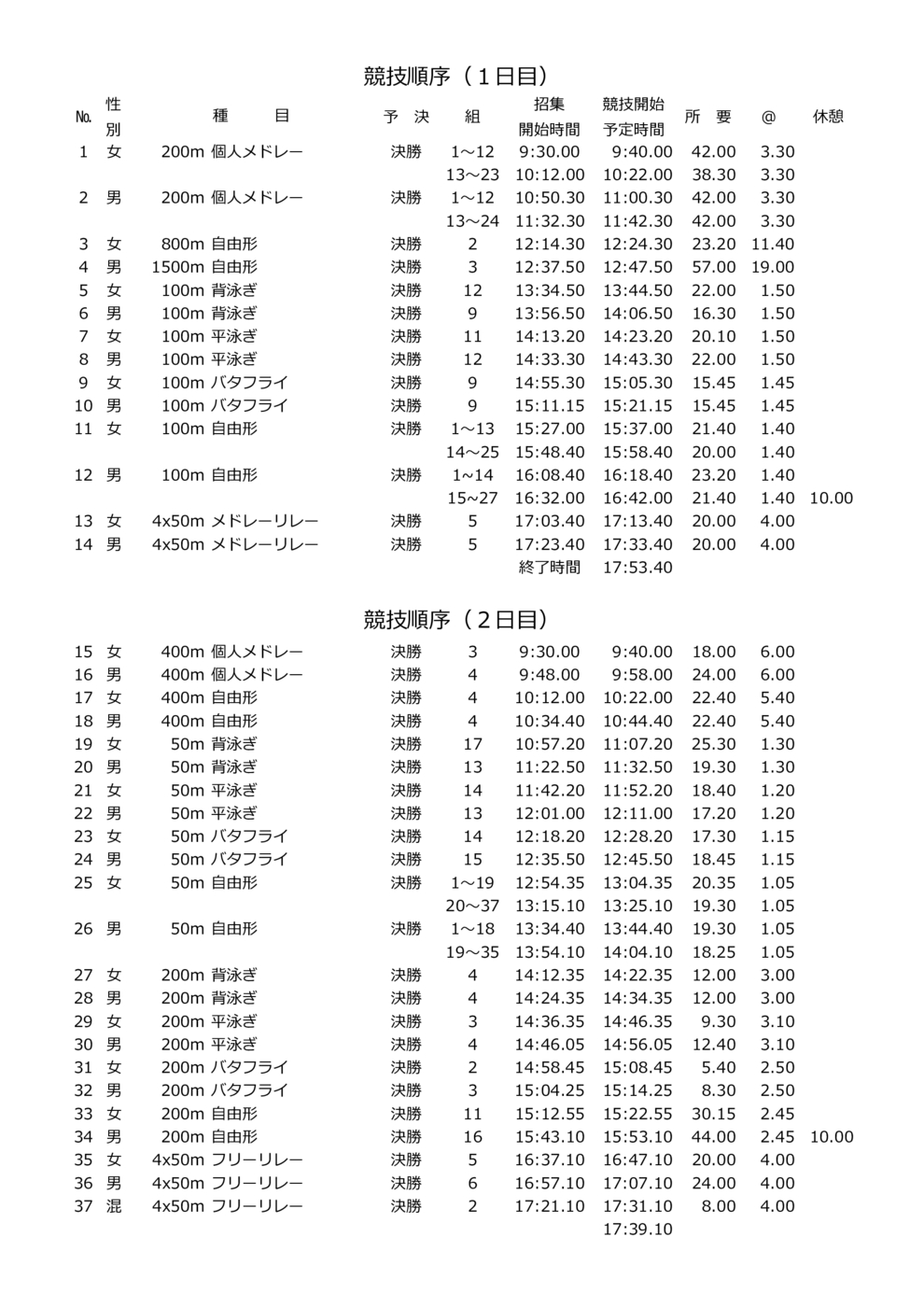 2026新年フェスティバル競技順序（タイムスケジュール）