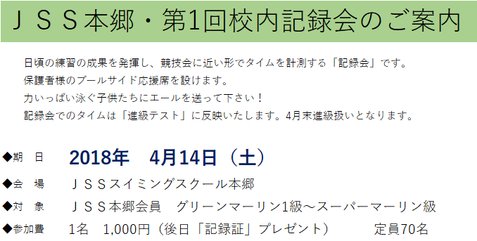 記録会