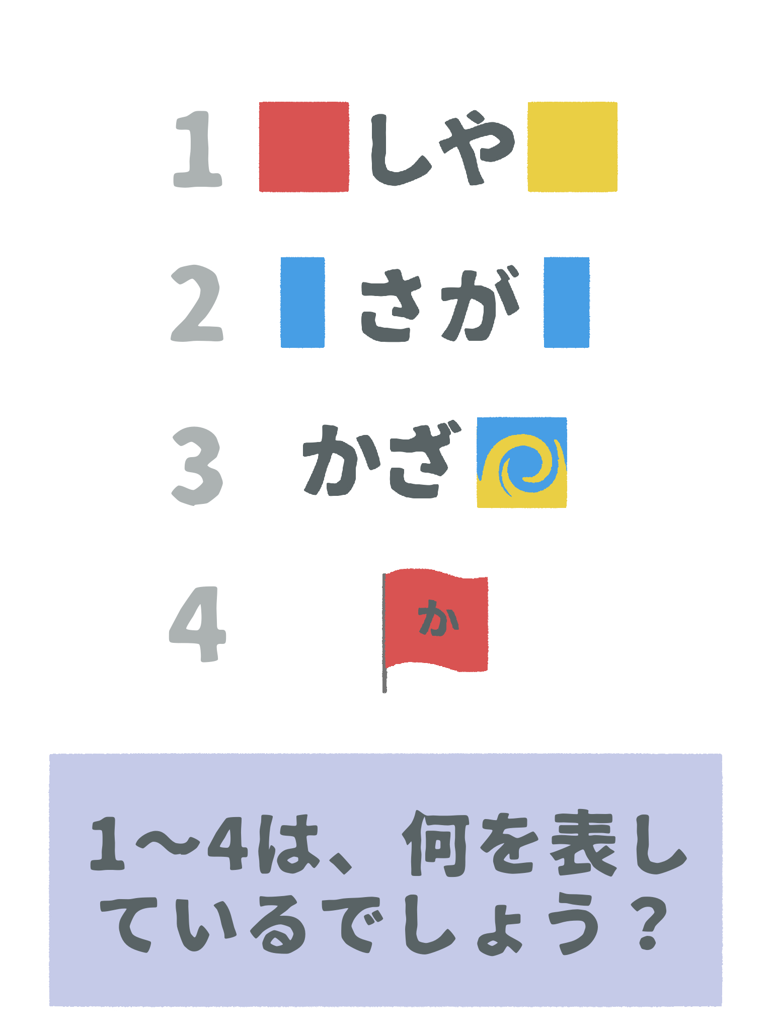 ひらめきクイズに挑戦！【part10】 JSSスイミングスクール瓢箪山・JSSフィットネスクラブ瓢箪山