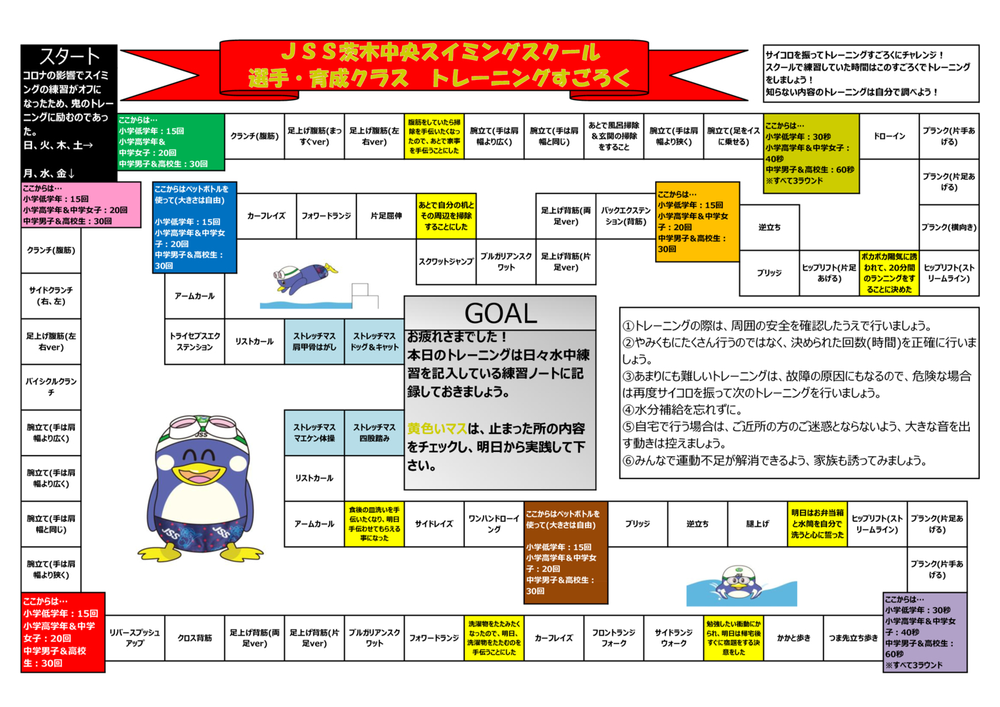 選手すごろく