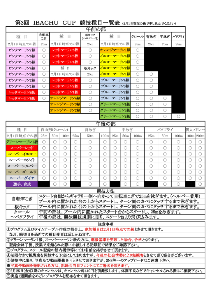 出場種目のサムネイル