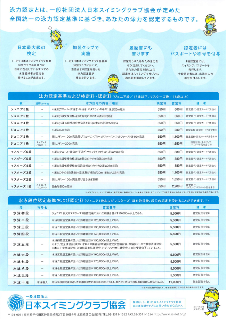 2022年06月21日15時54分17秒泳力認定会裏のサムネイル