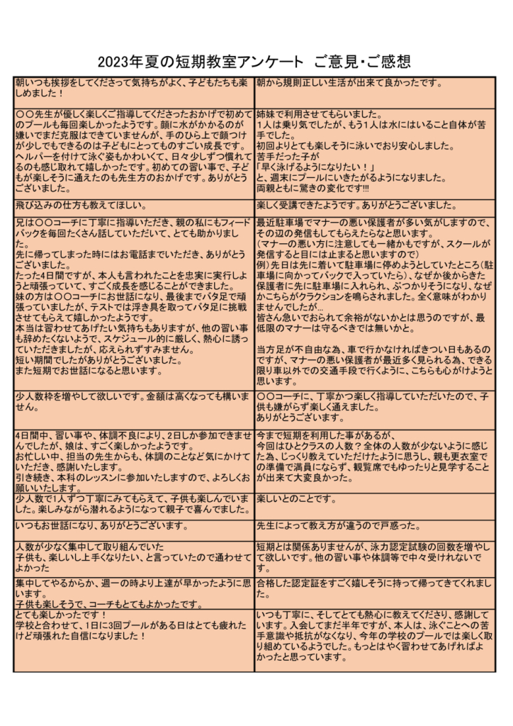 2023年夏短期アンケートN01のサムネイル