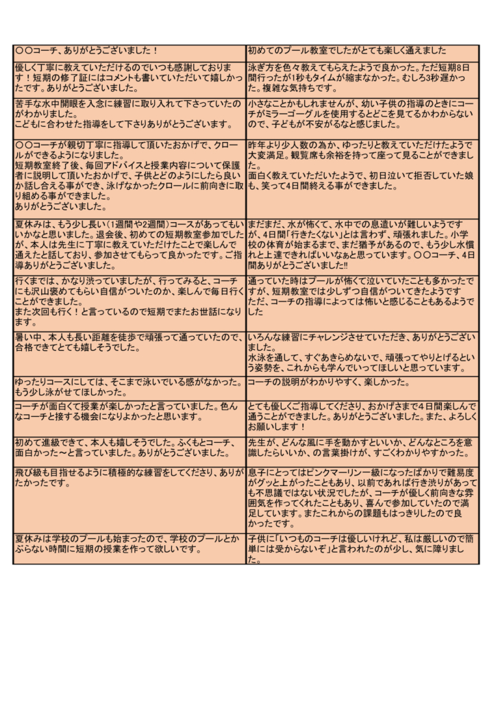 2023年夏短期アンケートN02のサムネイル
