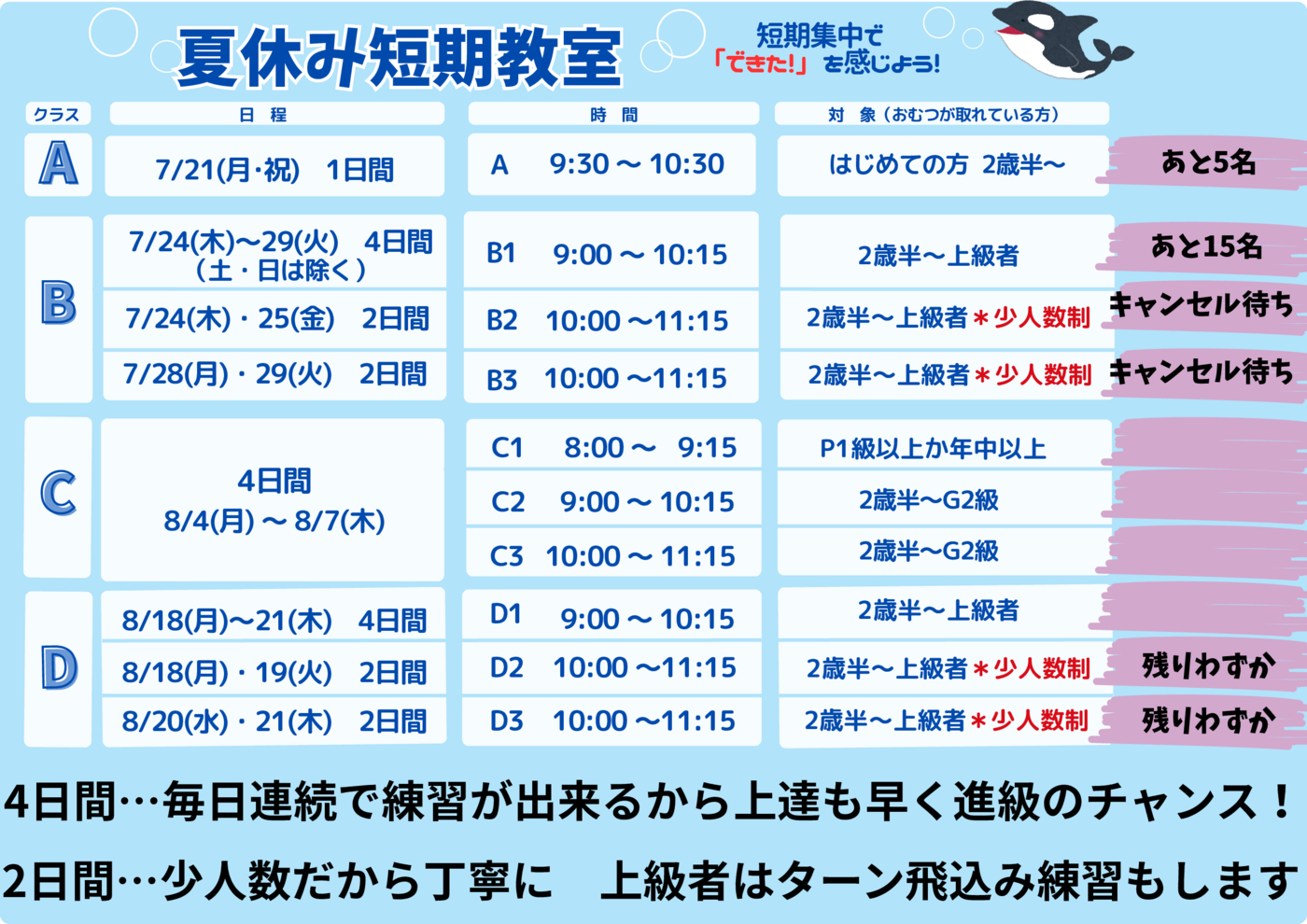 2025夏休み短期教室空き状況