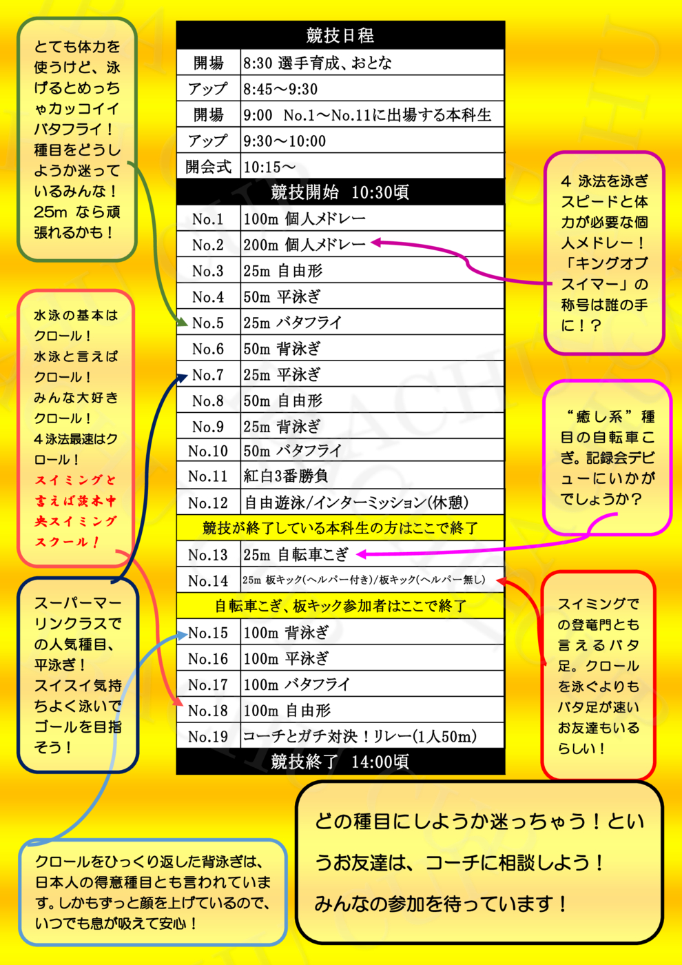 タイムテーブル