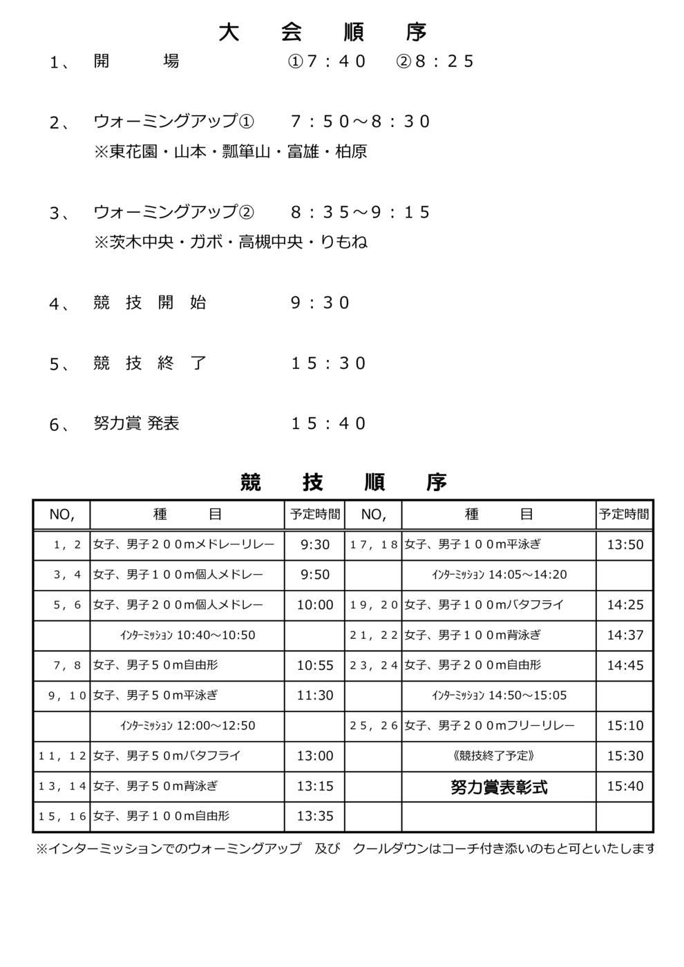 せきせいくうページ LoveLive!Days」presents！ 『ラブライブ！スーパースター!!』が