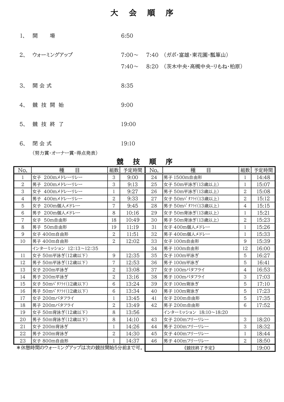 タイムテーブル
