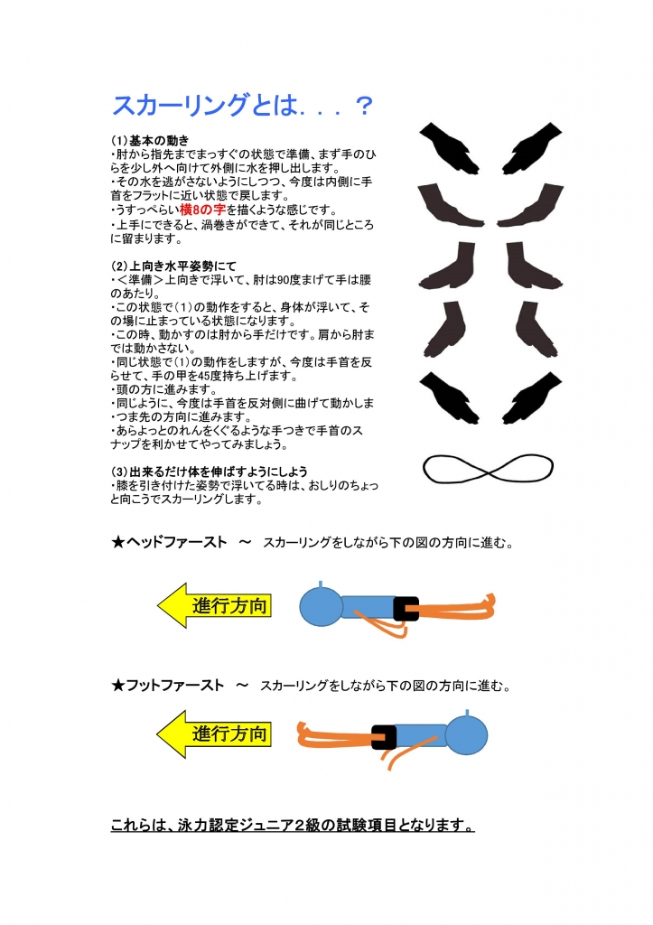 スカーリングとは