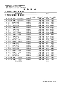 競技順序2のサムネイル