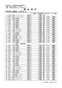 競技順序のサムネイル