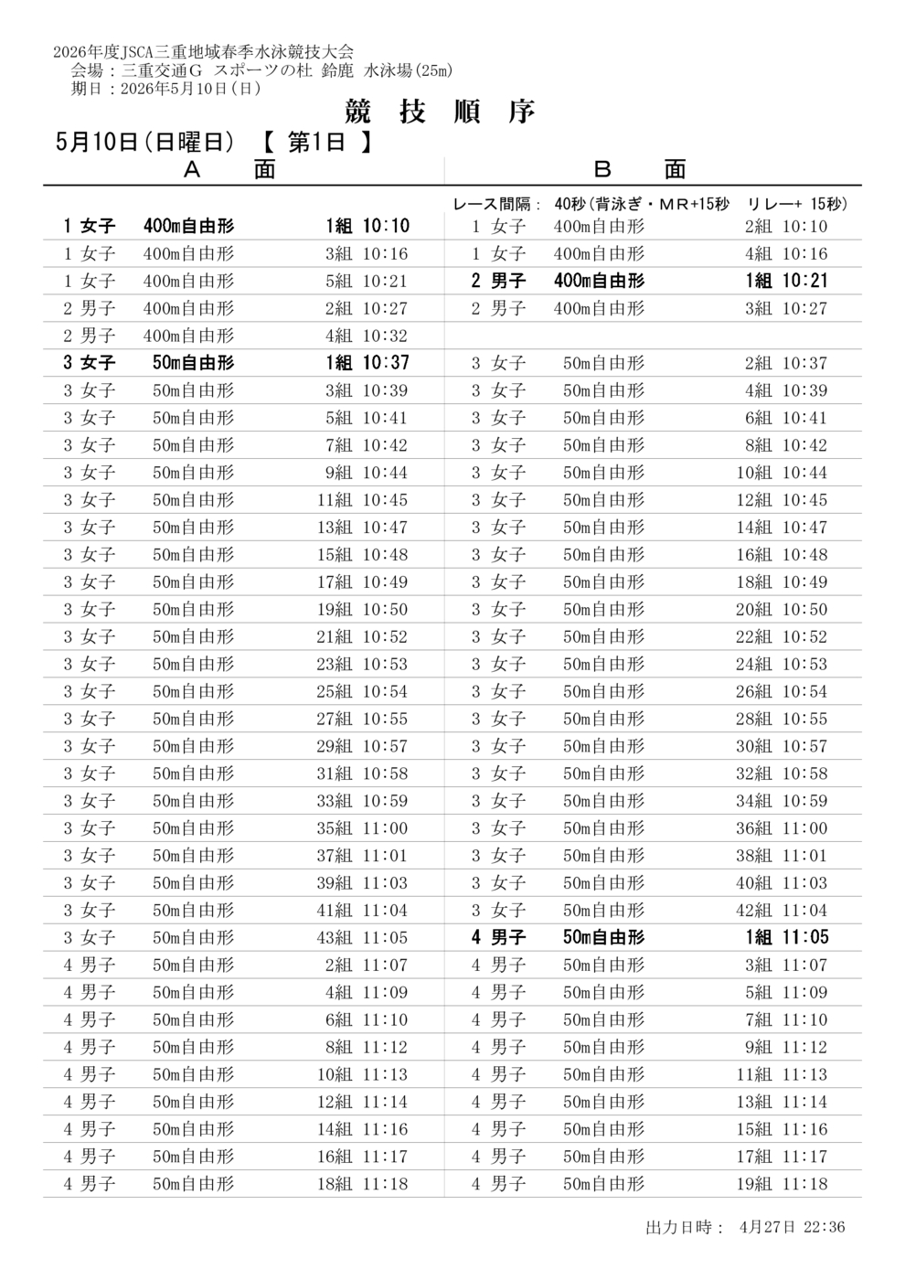 競技順序