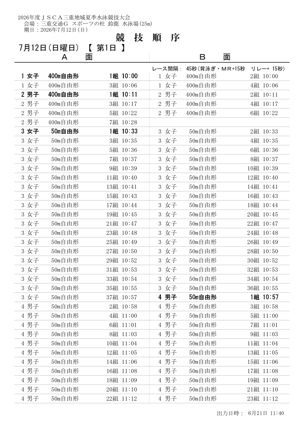 競技順