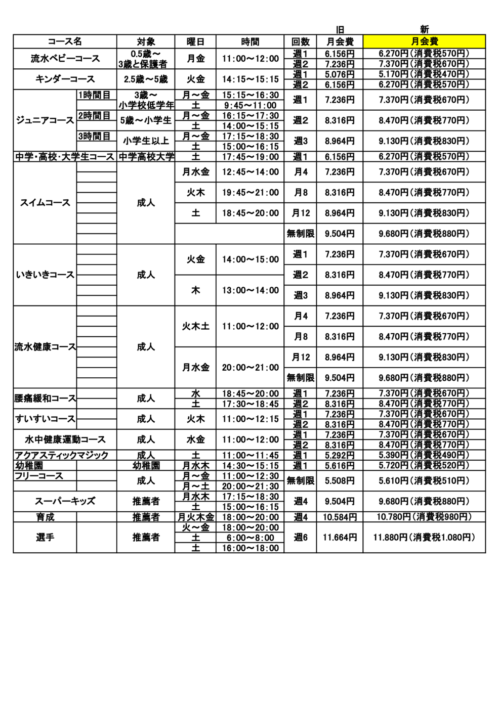 2019お知らせ掲載消費税月会費時間割xlsx