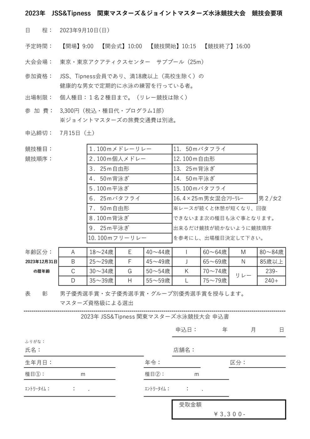 2023年JSS&Tipnessジョイントマスターズ