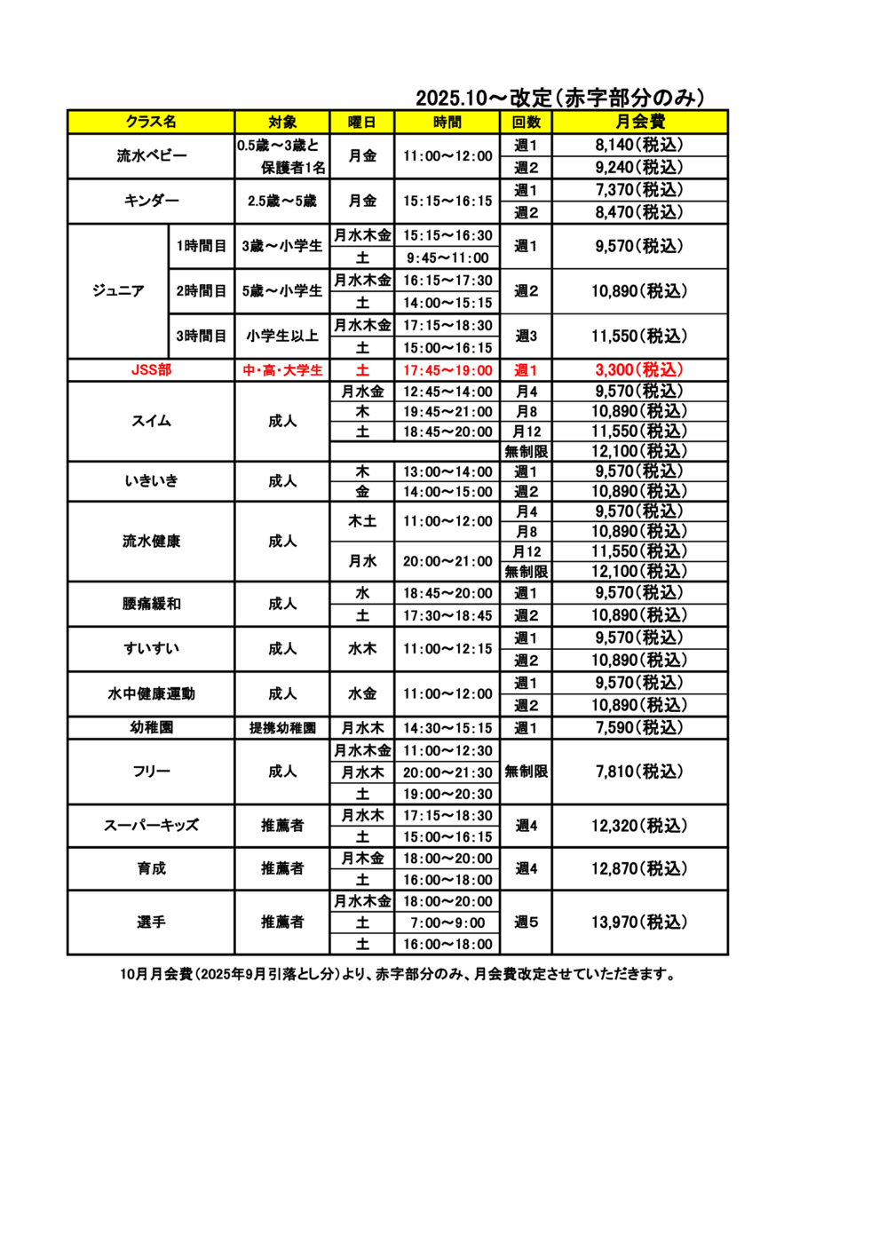 改訂料金表