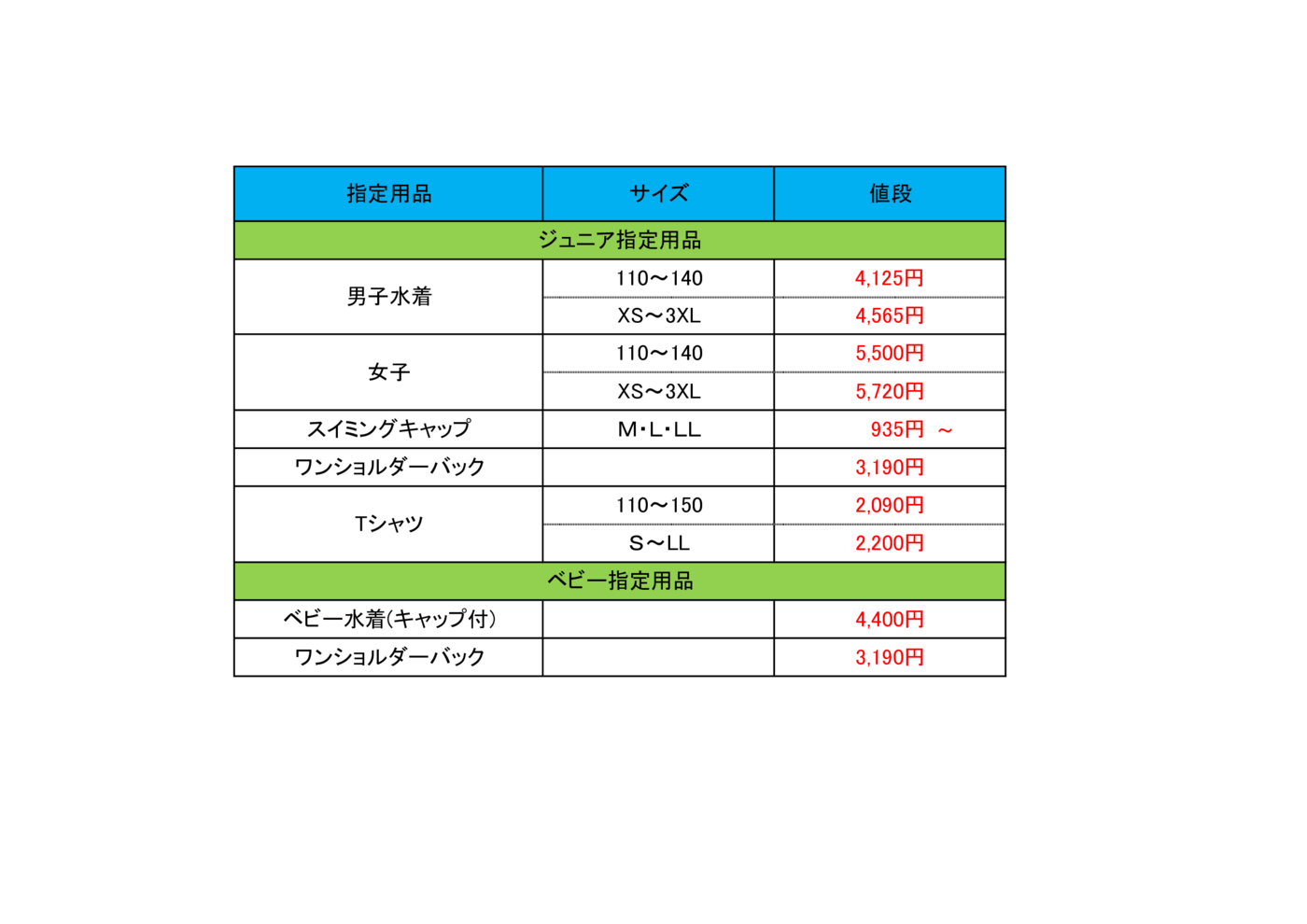 用品と価額の値段