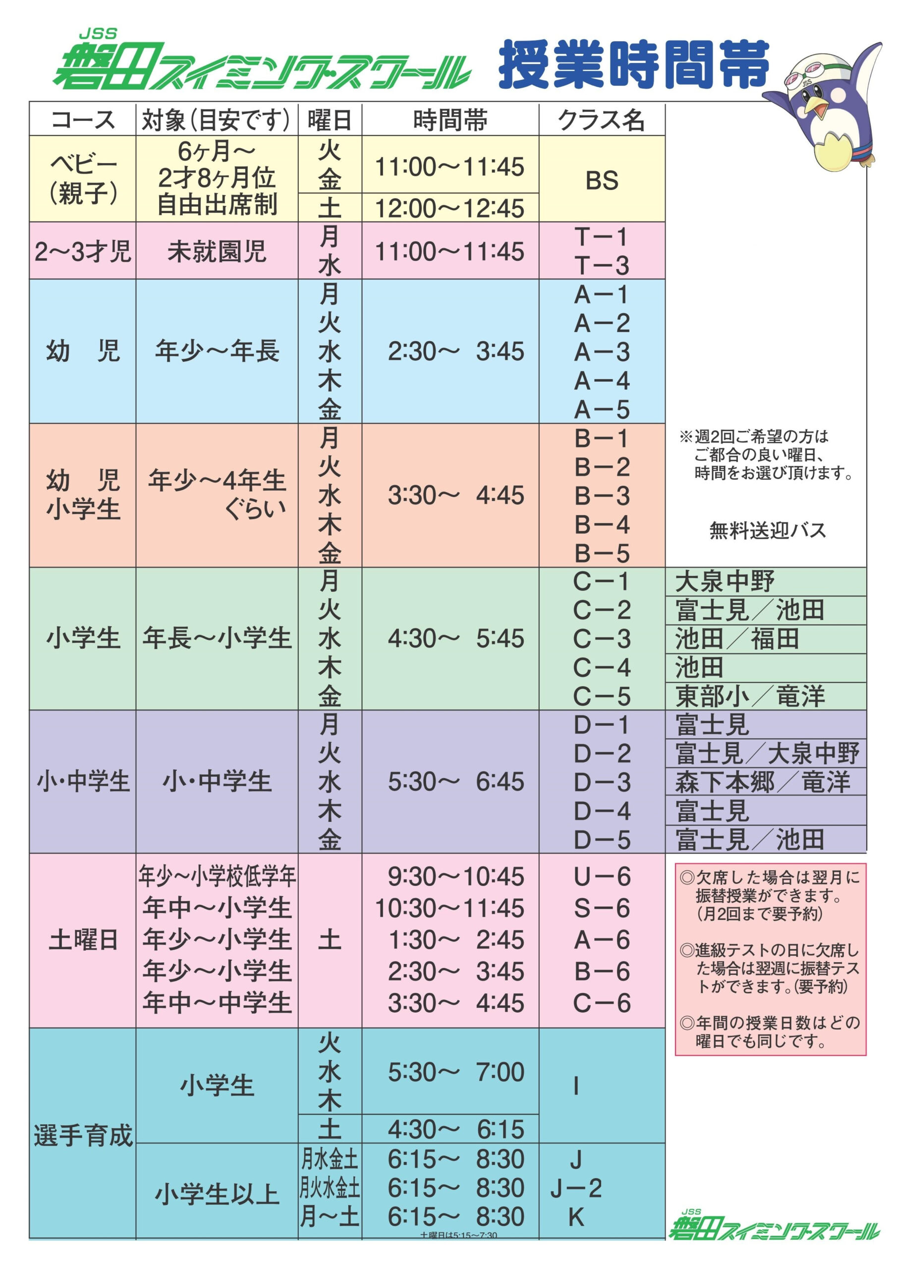 プログラム概要と料金画像