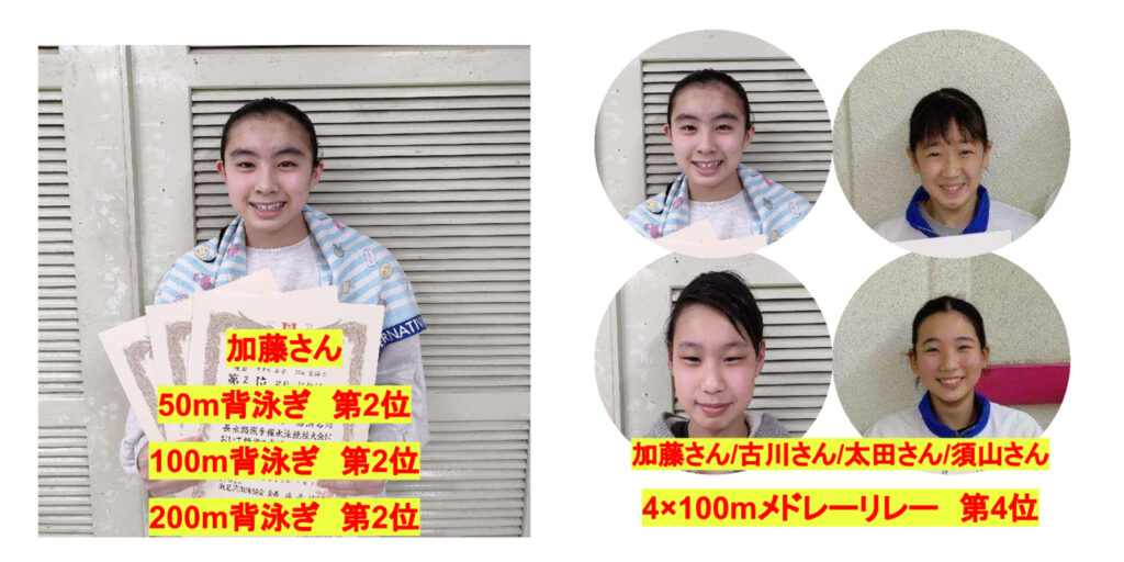 加藤リレーのサムネイル