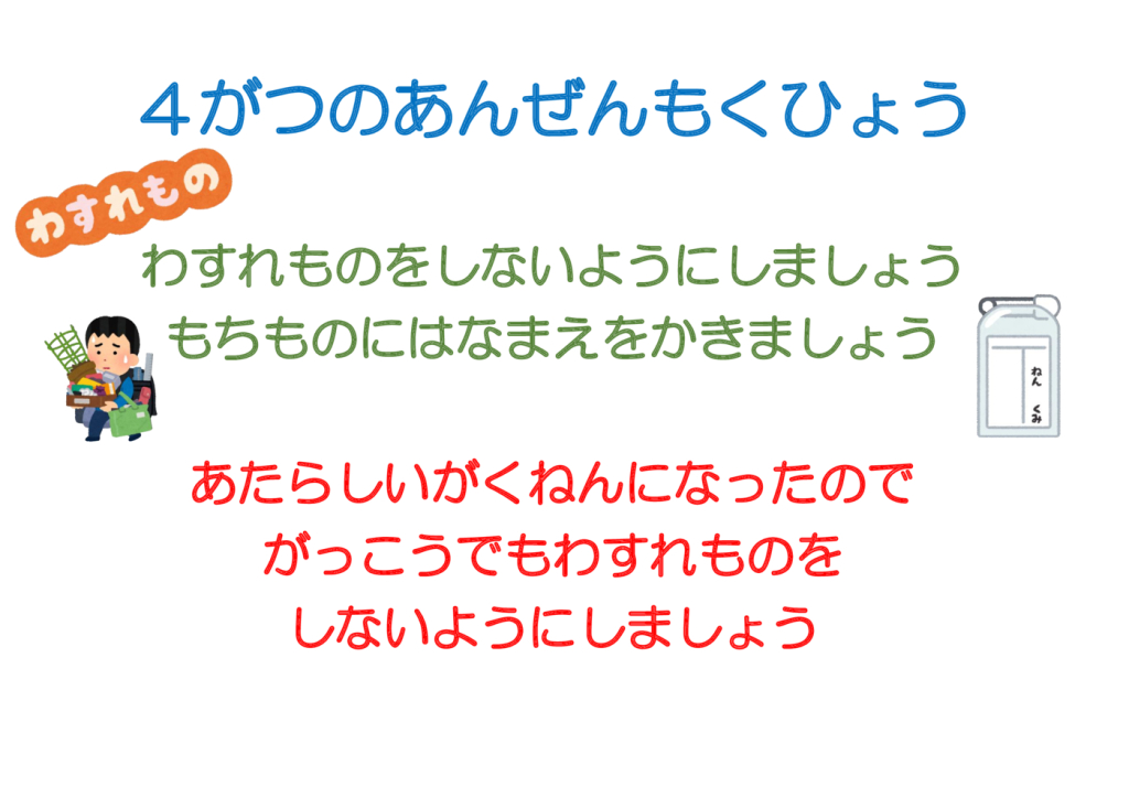 4がつのあんぜんもくひょう – コピーのサムネイル