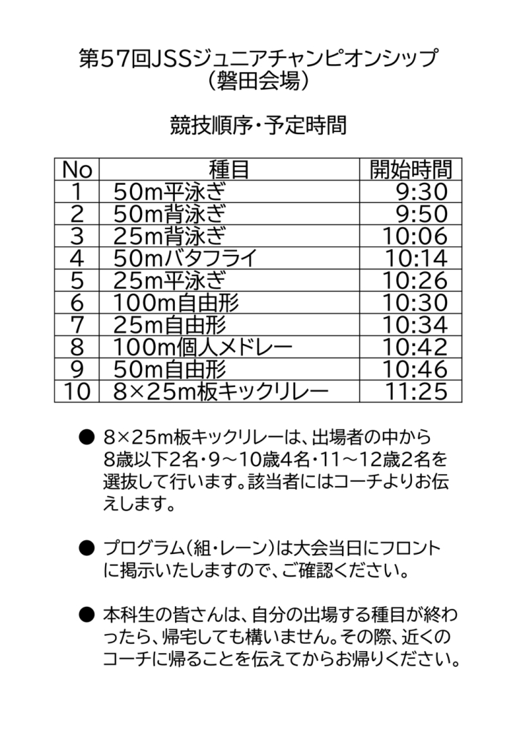 ジュニチャン競技順序のサムネイル