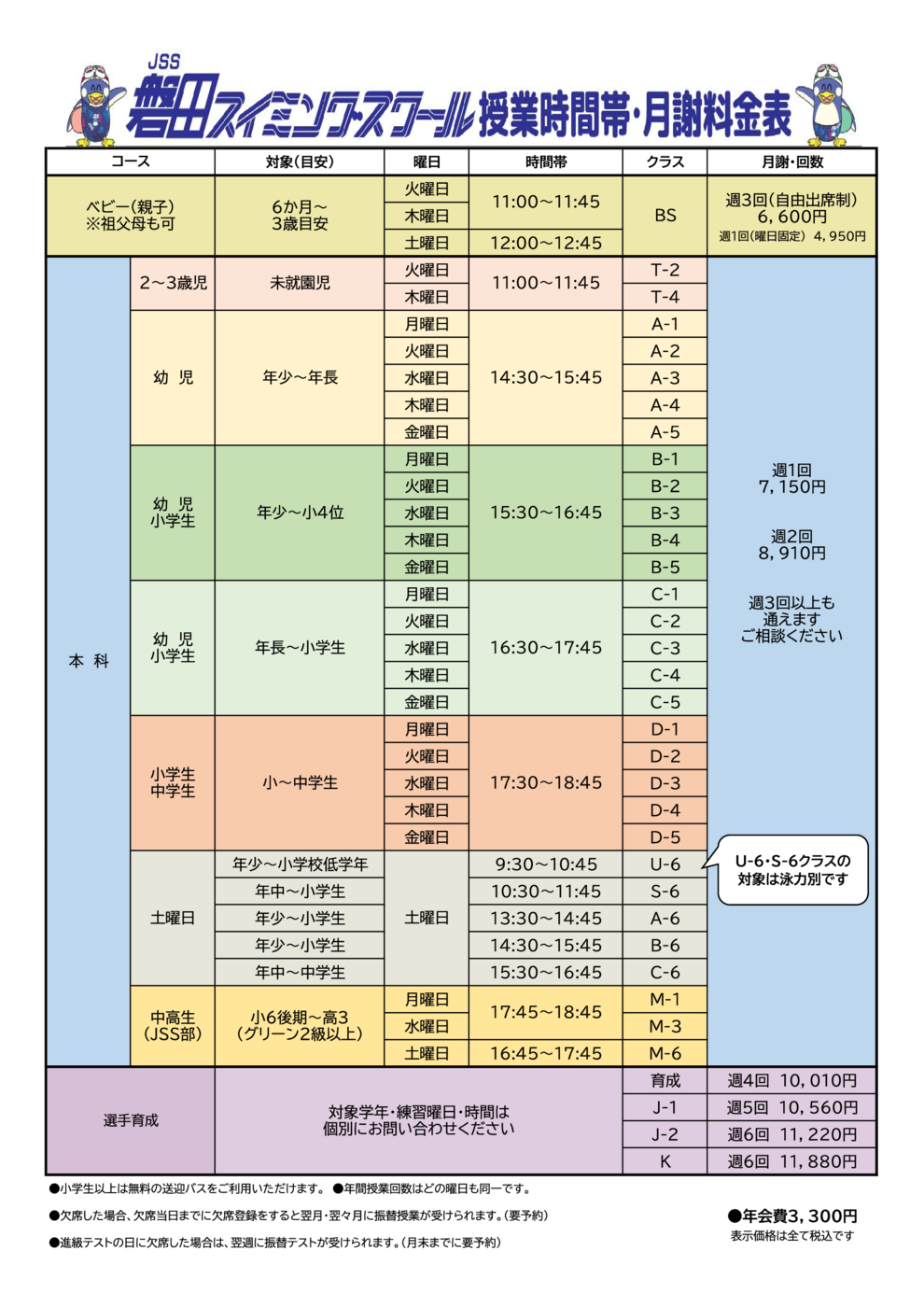 プログラム概要と料金画像