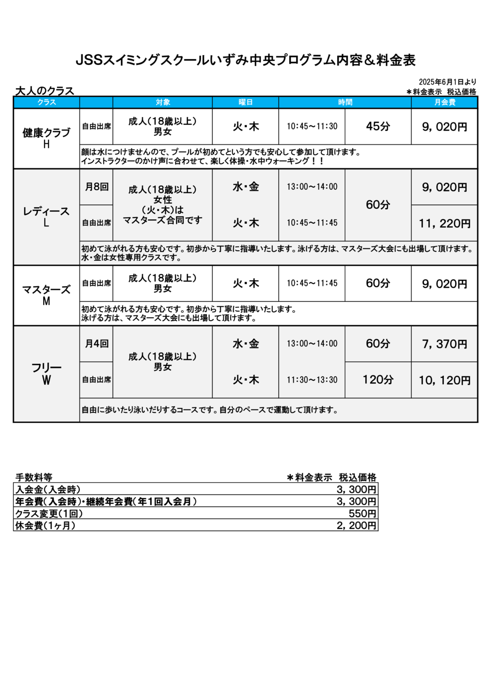 2025年6月度大人会費